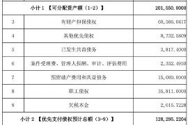 廊坊如果欠债的人消失了怎么查找，专业讨债公司的找人方法